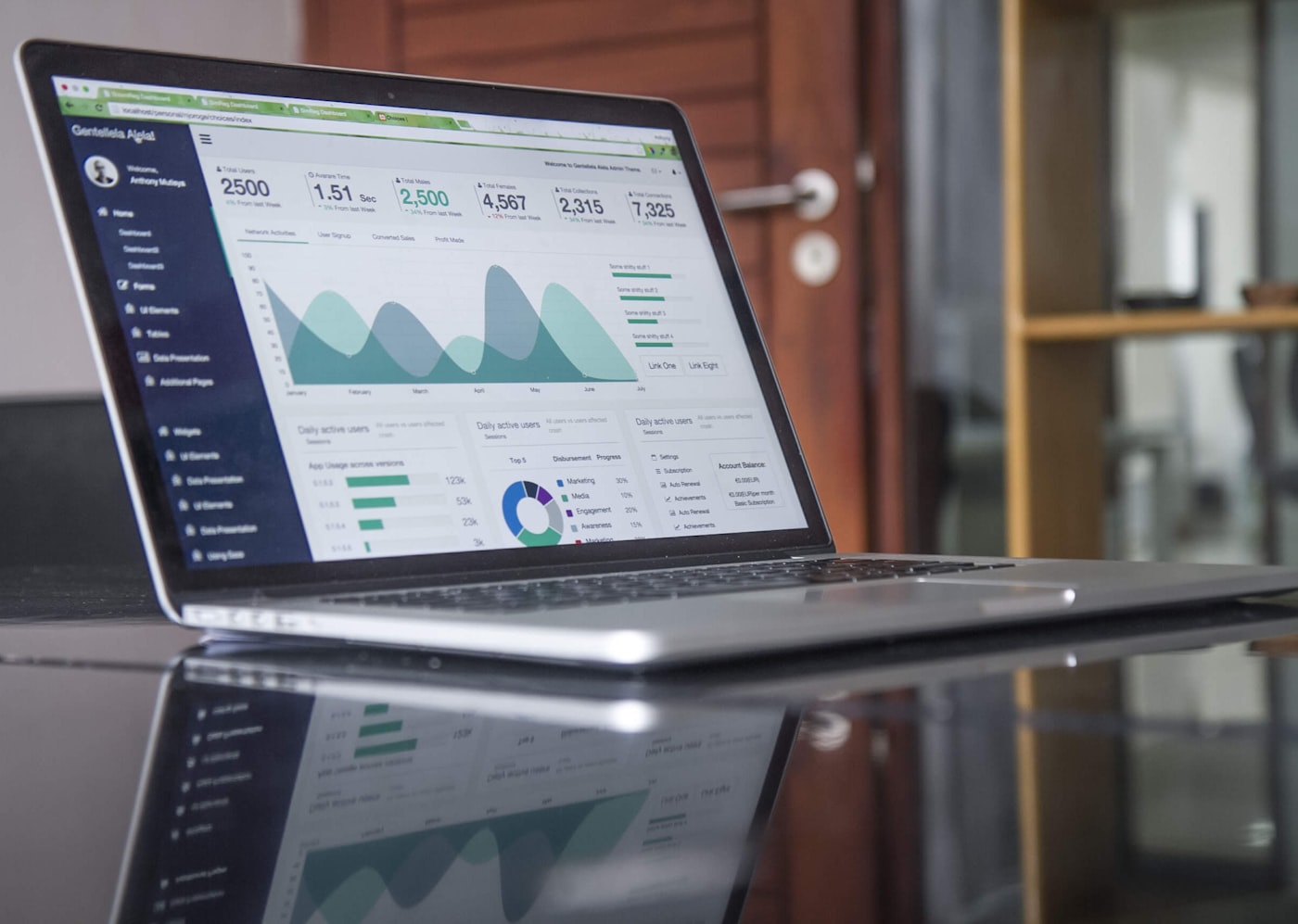 Find Core Insight