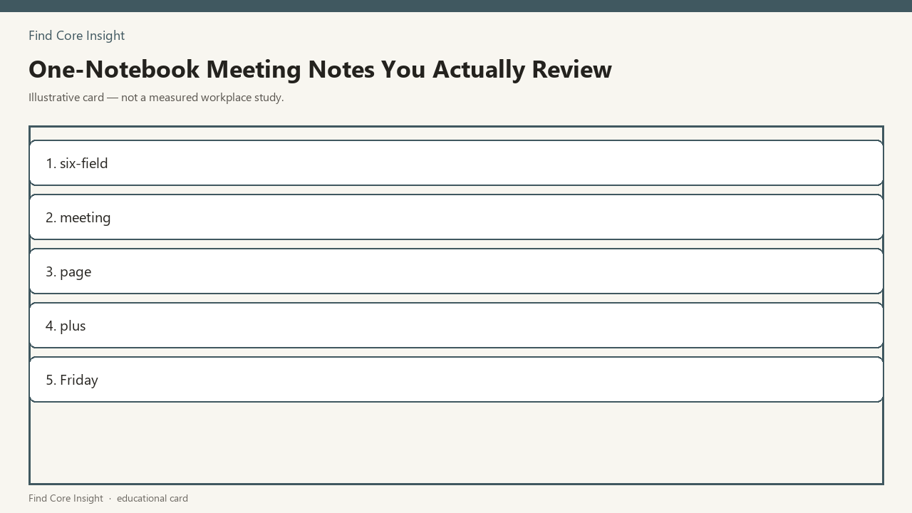 One-Notebook Meeting Notes You Actually Review — illustrative card