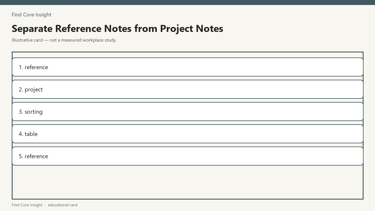 Separate Reference Notes from Project Notes — illustrative card