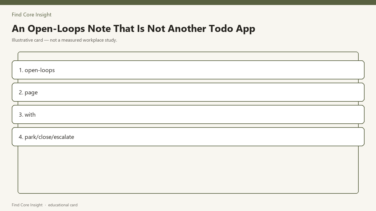 An Open-Loops Note That Is Not Another Todo App — illustrative card