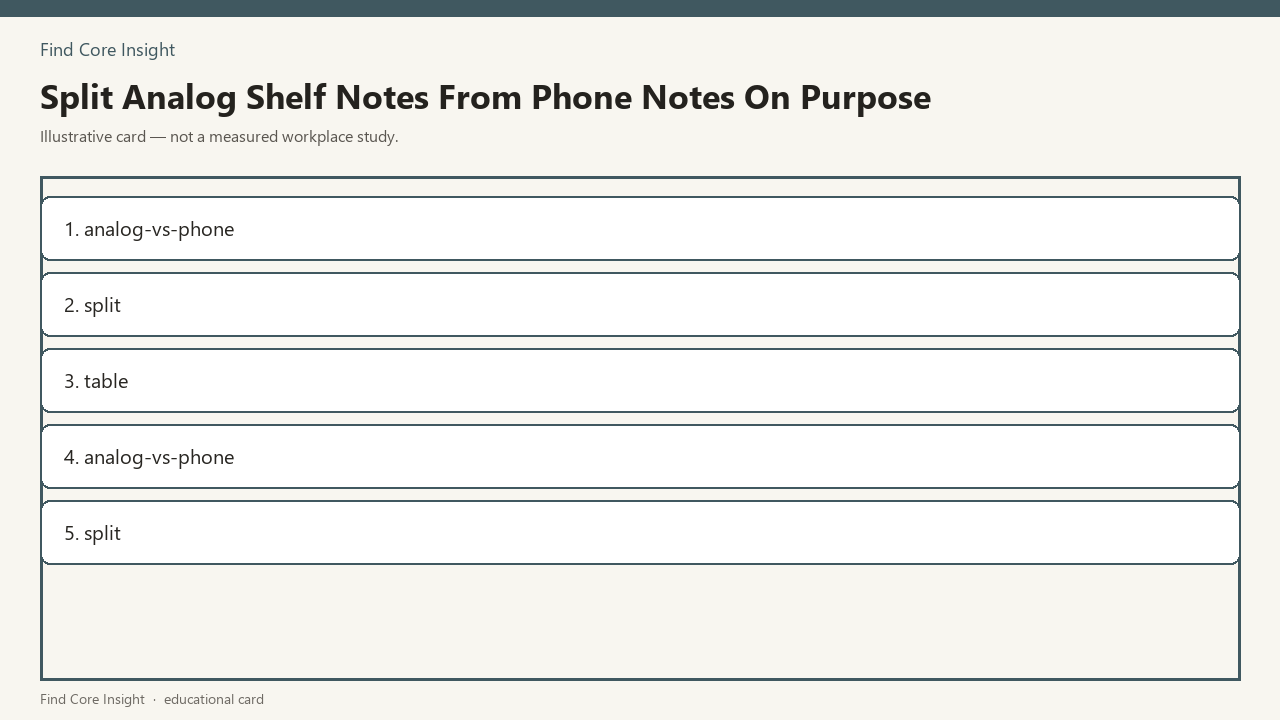 Split Analog Shelf Notes From Phone Notes On Purpose — illustrative card