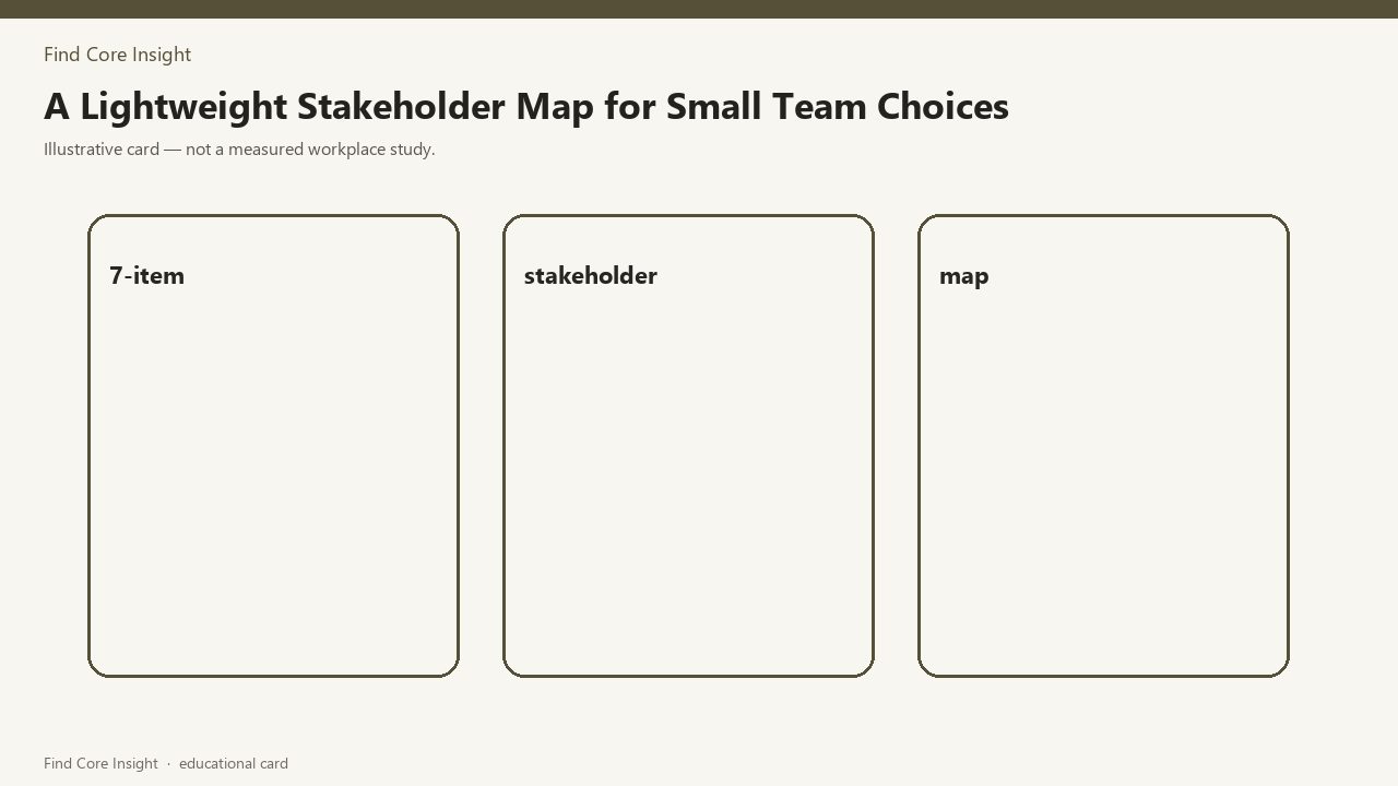 A Lightweight Stakeholder Map for Small Team Choices — illustrative card