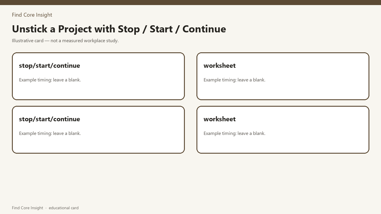 Unstick a Project with Stop / Start / Continue — illustrative card