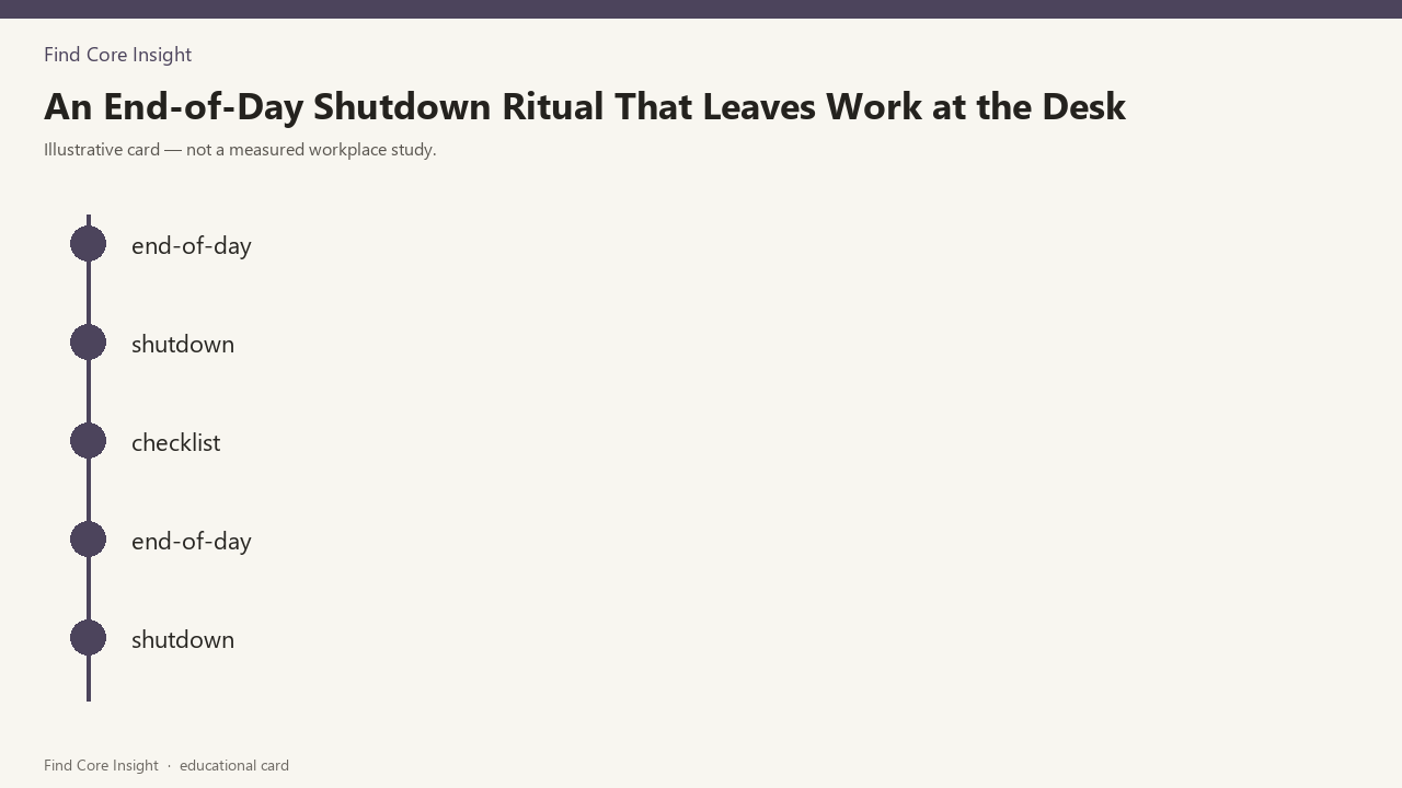 An End-of-Day Shutdown Ritual That Leaves Work at the Desk — illustrative card